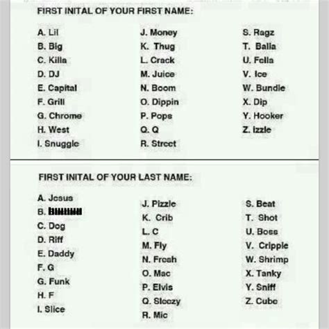 [399+ ideas] Hood/Thug/Ghetto Name Generator .